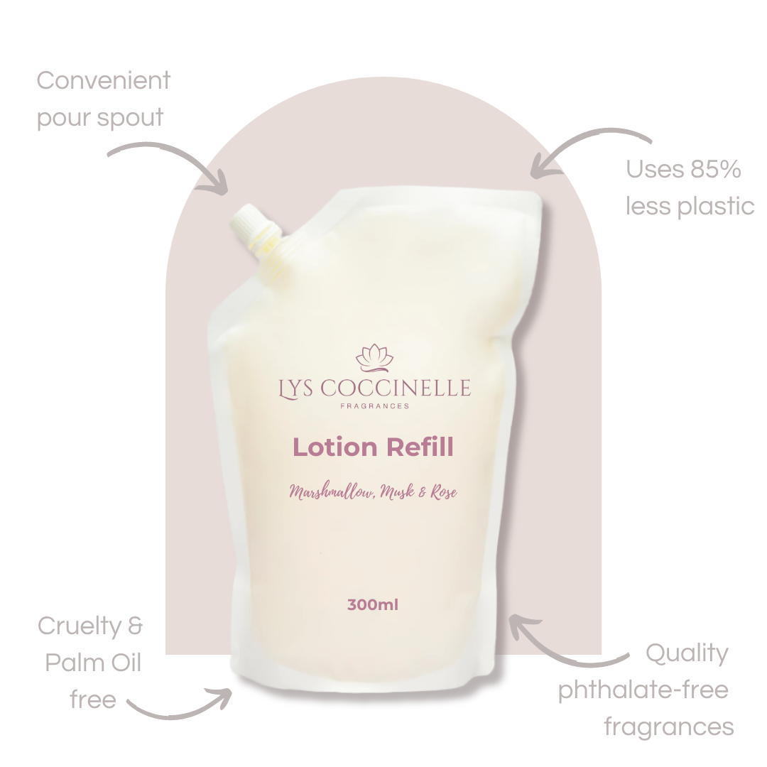 Marshmallow & Musk Lotion Refill