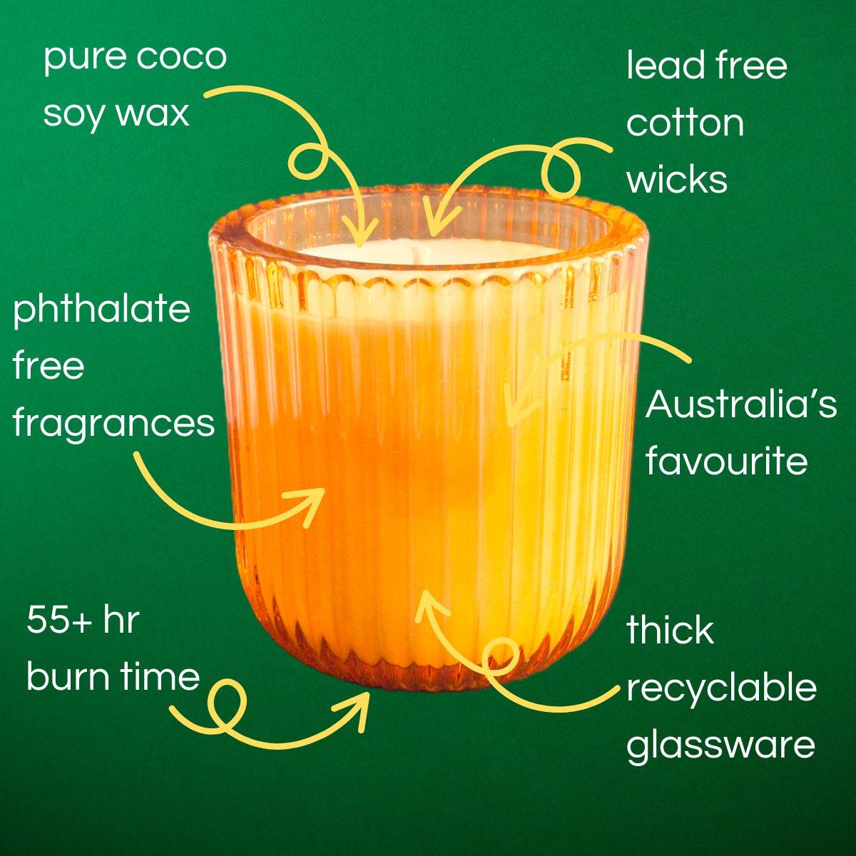 Limited Edition Christmas Candles