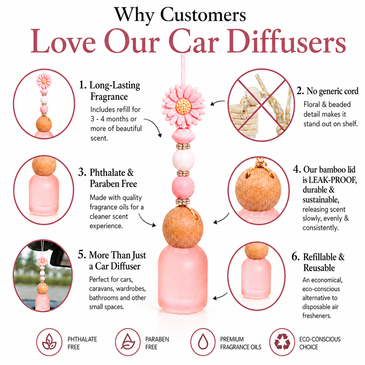 Car Diffuser - Hanging - Flowers (with refill bottle)