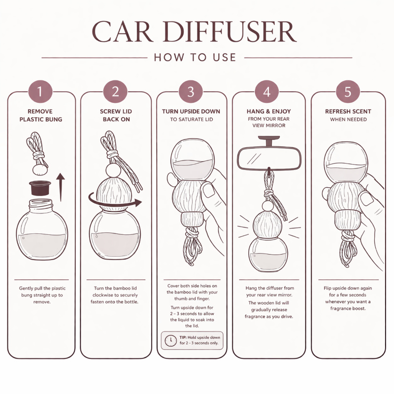 Car Diffuser  - PINK Highland Cow Ltd Ed