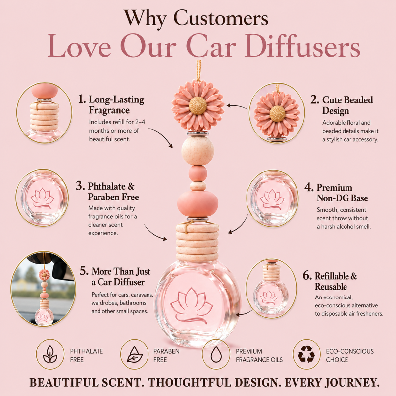 Car diffuser benefits