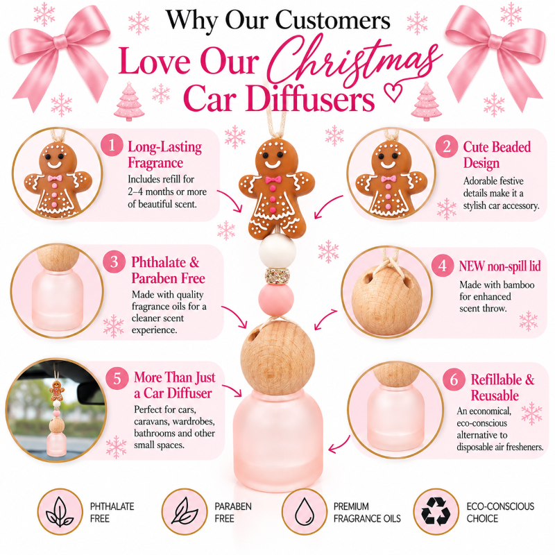 Car Diffuser - Hanging - Christmas Gingerbread Man