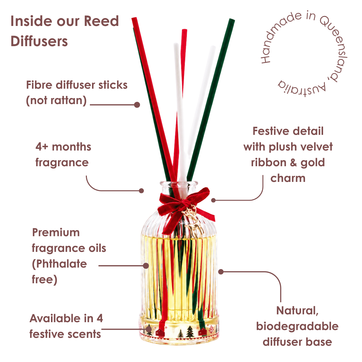 Christmas Reed Diffuser - Limited Edition