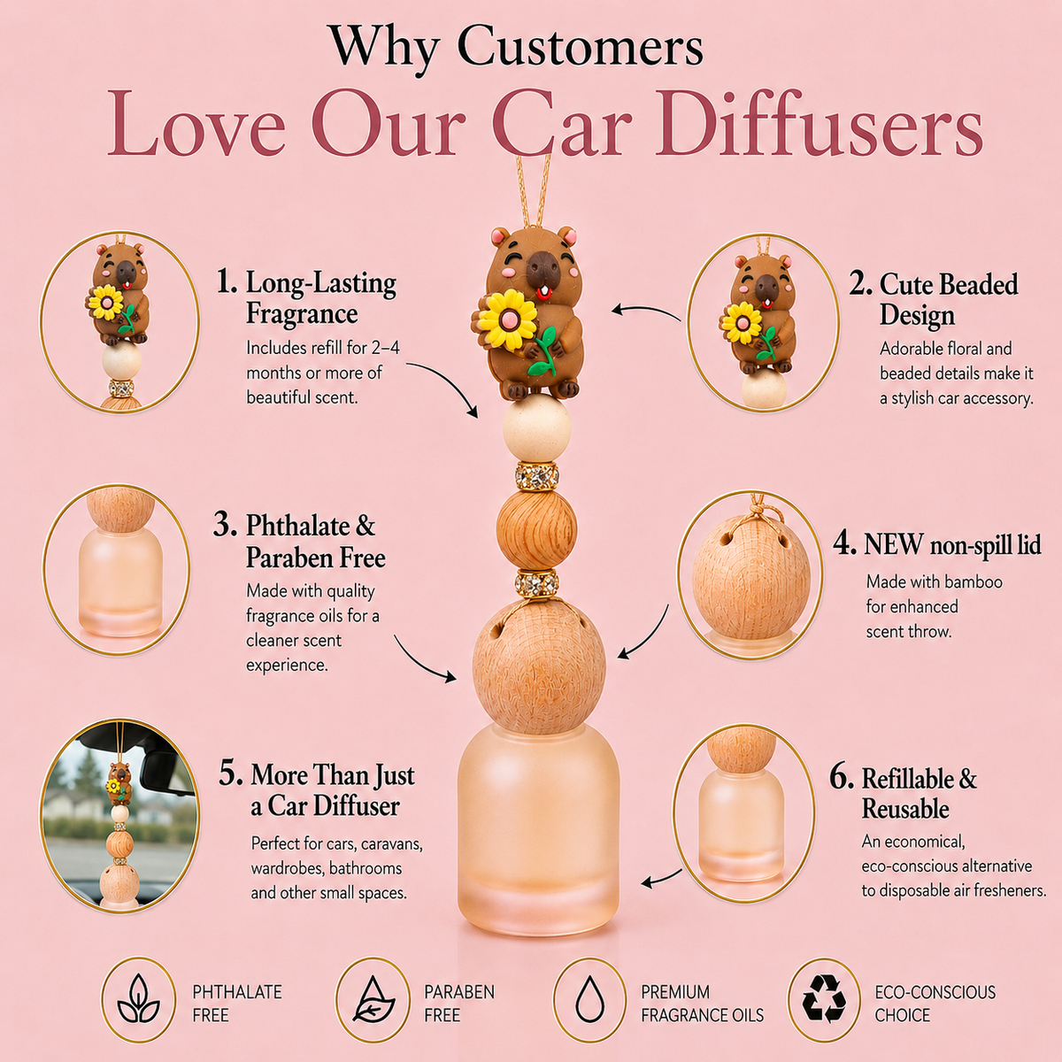 Car Diffuser - Hanging - Capybara (with refill bottle)