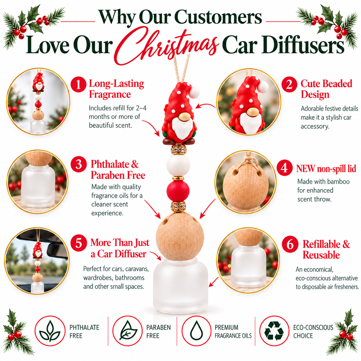 Car Diffuser - Hanging - Christmas Gnome